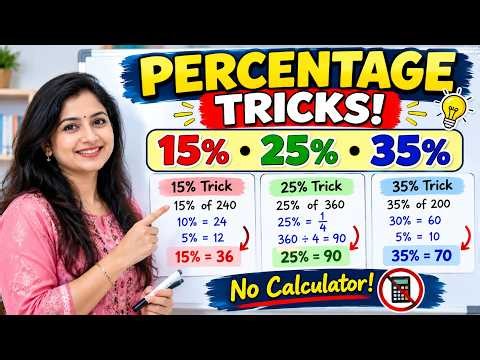 Percentage Tricks Made Easy 🔥 Calculate 15%, 25% & 35% Mentally | Maths Tricks