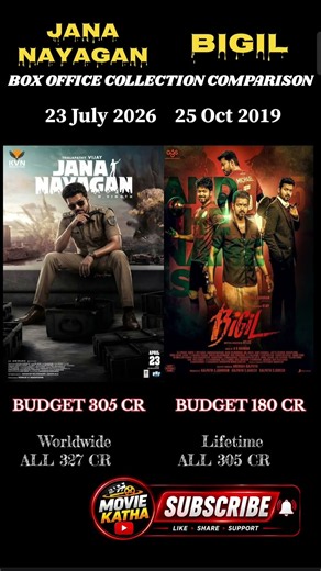 🎬 JANA NAYAGAN vs BIGIL – THALAPATHY VIJAY BOX OFFICE COLLECTION COMPARISON 🔥