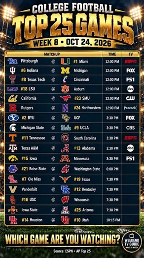 🏈 College Football Week 8 TOP 25 Games! 🔥 Huge Ranked Matchups! Who Gets UPSET? 👀 #Shorts