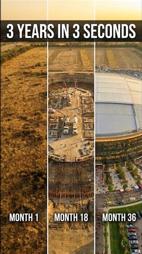 How They Actually Build NFL Stadiums This Fast #nfl #construction #timelapse