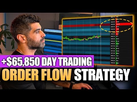 Order Flow Trading Strategy (2026): $65,000 Profits Live Trade