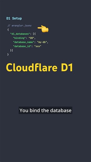 Cloudflare D1: No connection strings