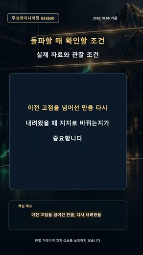 18% 급등한 주성엔지니어링, 지금 따라 사도 될까? (거래량 급증과 주요 저항·지지선 분석)