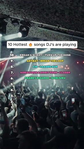 10 hottest songs dj’s are playing right now according to data from 1001 tracklists… which one is