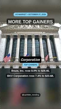 ★ US Stock Market Today: S&P 500, Nasdaq & Dow + Top Gainers & Losers | ‪@up2date_trending‬ #stocks