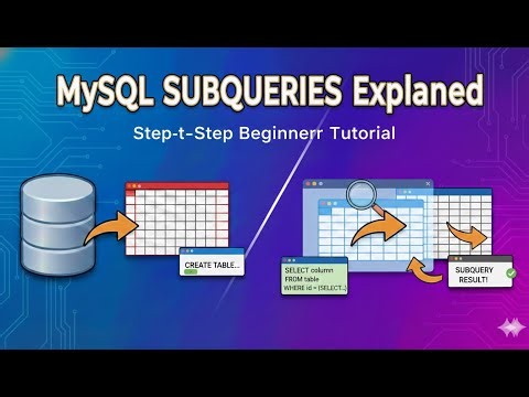 MySQL SUBQUERIES Explained | Step by Step Beginner Tutorial