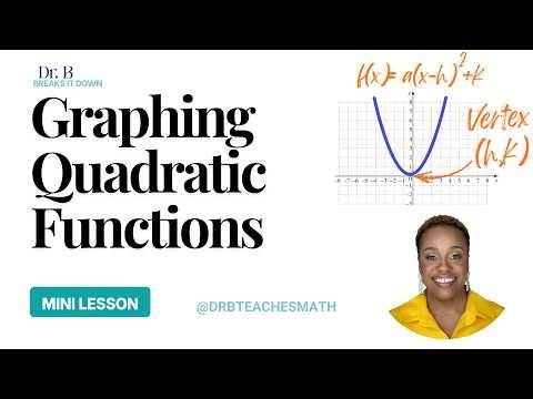 How To Graph Quadratic Functions (Example)