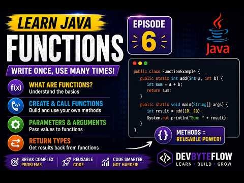 Functions in Java (Methods, Parameters & Return Types) | Java Programming Course – Episode 6 |