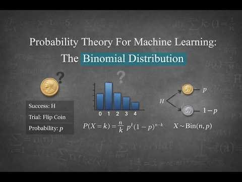 Probability Theory for Machine Learning: The Binomial Distribution