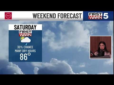 First Warns tonight through Monday