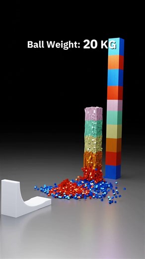 1Kg vs 40kg Ball in Structure Demolition Simulation #physics #shorts