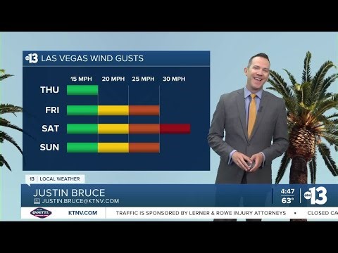 Calmer Today, Windy This Weekend