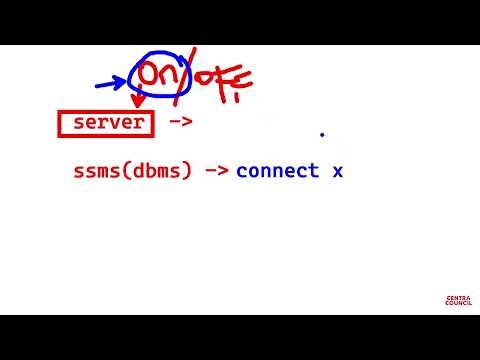 SQL Server Overview & Basic Navigation for Beginners | SQL Masterclass Ep. 3