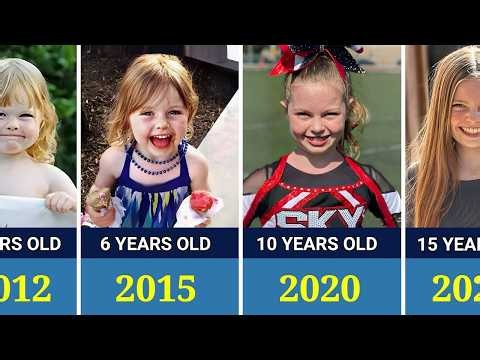 Salish Matter Ages 1-25 EXTREME Battle + Truth EXPOSED! #MatterFamily