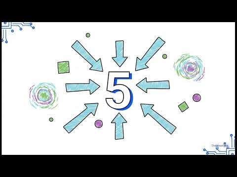 The Science Behind AI Predictions 🤖