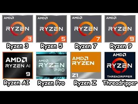 Every AMD Ryzen Variant Explained in 8 Minutes - Without Wasting Money