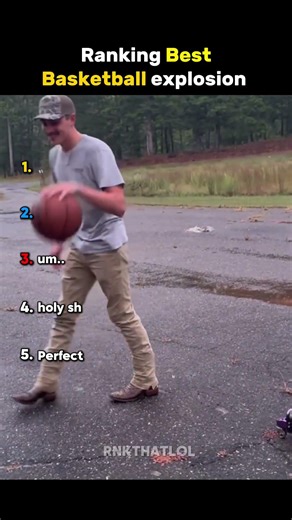 Ranking Best Basketball Explosion