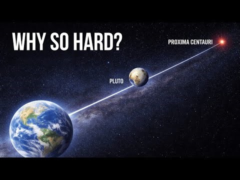 How Hard Is It Really to Reach Pluto and Proxima Centauri?