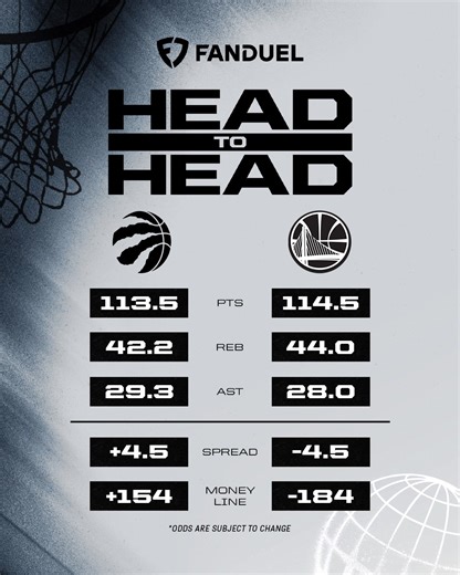 Head to Head numbers you need to know ⤵️ Presented by FanDuel | Toronto Raptors