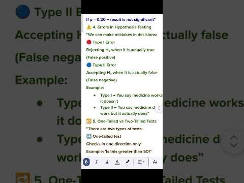 Hypothesis Testing Methods Explained Simply | Statistics Basics for Beginners