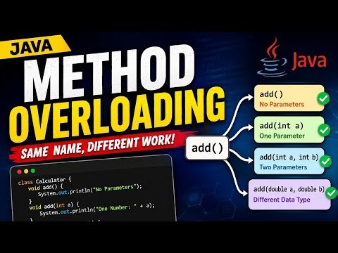 What is method overloading? In easy way part (1)