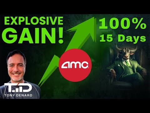 AMC Soars 100% 🔴LIVE Traders Chat w/guests Apr 17, 2026