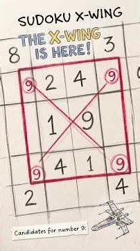 How the Sudoku X Wing Works