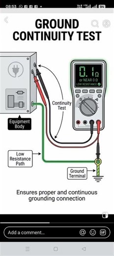 How to find ground continuity test?#subscribers #automobile #diagram #electrical #electrician #test