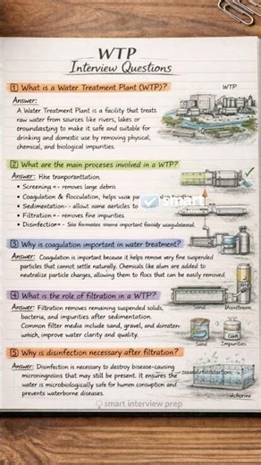 WTP Interview Questions and answers l interview l common wtp interview Questions and answer