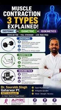 💪 Muscle Contraction Explained 🔹Isotonic ||🔹Isometric ||🔹Isokinetic #physiotherapist #physiohub
