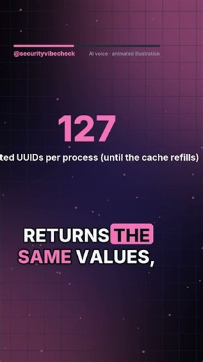 Built a Node.js Snapshot? Your Random IDs Repeat