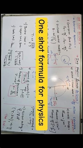 Rotation Dynamics Important Formulas | One Shot Revision 🚀 HSC Physics 2026 #physics #boardexam2026