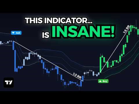 One of the Most Profitable Indicators I’ve Tested (FRAMA Channel)