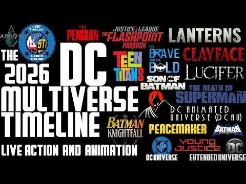 The Complete DC MULTIVERSE Timeline Explained – ~2 hours of DC history (Animation & Live-Action)