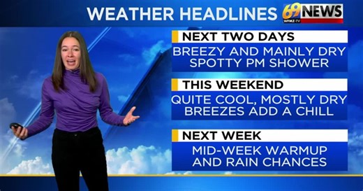 69News Weather Forecast Video 04-30-2026