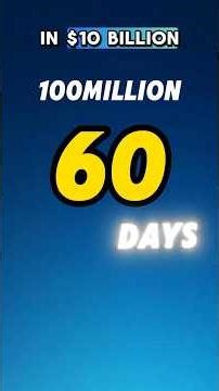 The AI Bubble Explained in 60 Seconds