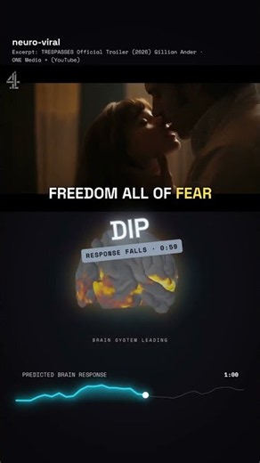 TRESPASSES Official Trailer (2026) Gillian Anderson: the dip, on the brain #Shorts