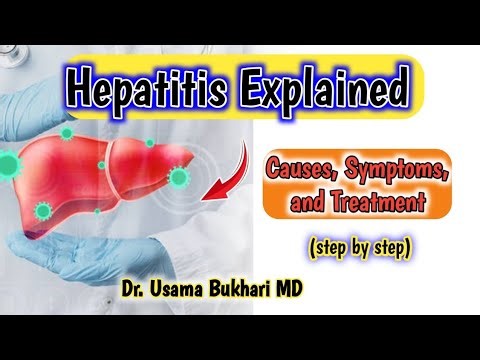 “Hepatitis Explained: Causes, Symptoms, Types & Treatment”
