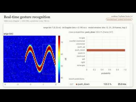 AI on a Radar Chip: 22 ms Gestures + On-Device Learning | TinyRadar Studio 2.4