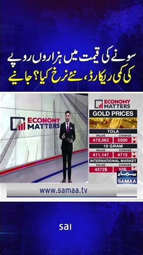 Gold Prices Drop by Thousands of Rupees — What Are the New Rates? | Economy Matters