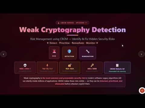 Weak Cryptography Explained | MD5, SHA1 & TLS Risks in DevSecOps #cbom #devsecops ‪@ITAchieverYT‬