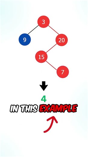 "Maximum Depth of Binary Tree"