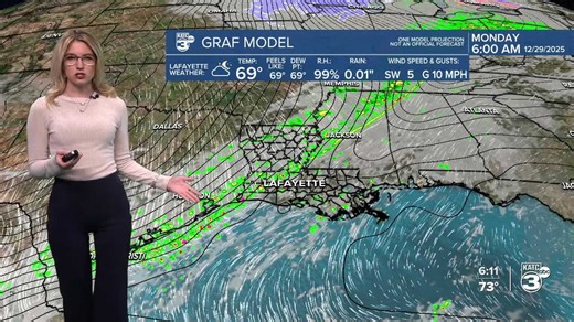 Jobie's 6pm weather forecast KATC 12-26-25