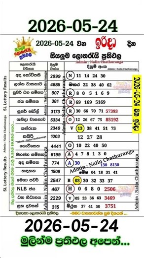 Lottery results 2026.05.24 ලොතරැයි දිනුම් අංක 2026.05.24 #nlb #dlb yesterday lottery results today