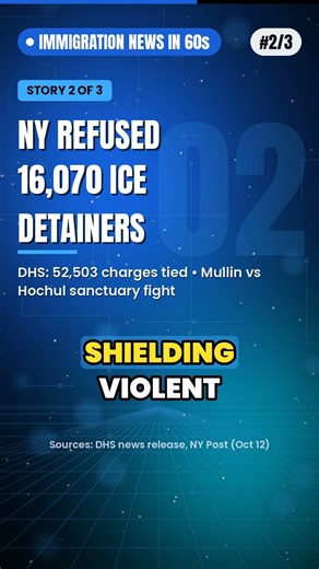 HSI Raids Ilhan Omar Home + NY Rejects 16K ICE Detainers | Immigration News in 60s