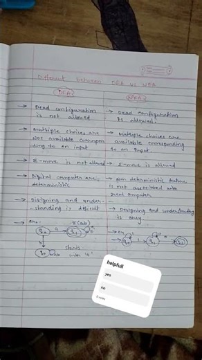 DFA vs NFA 🔥 | Difference Between DFA and NFA | TOC Unit-1 | RGPV AL-601 | Finite Automata | TOC