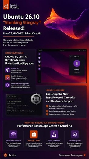 Ubuntu 26.10 "Stonking Stingray" Released: Linux 7.3, GNOME 51 & Rust Coreutils