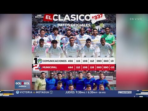 🔥 ROJOS VS CREMAS | Municipal recibe a Comunicaciones en el clásico de Guatemala | GolXGol