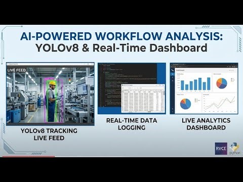 Automated Time-Motion Study using YOLOv8 & Computer Vision | Industry 4.0 Project