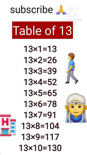 multiplication table of 13|table of thirteen |multiply by 13|maths class| everydaymaths #mathcounts